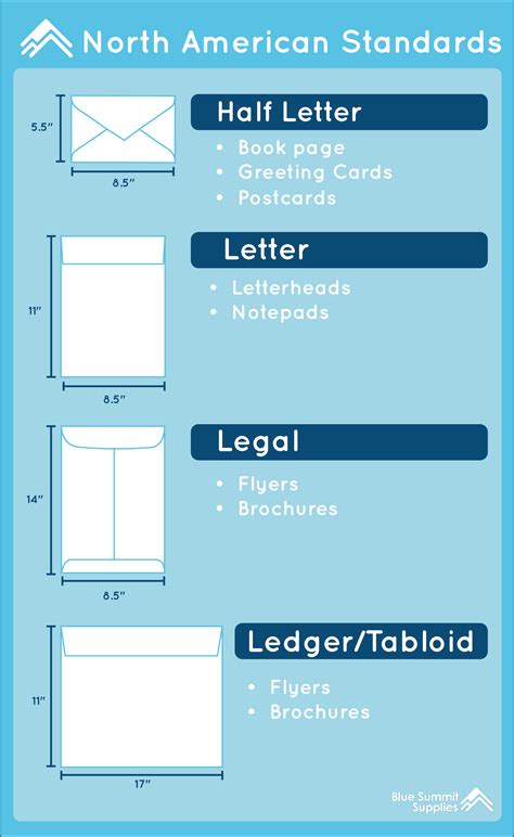 measuring envelope thickness|envelope sizes for letters.